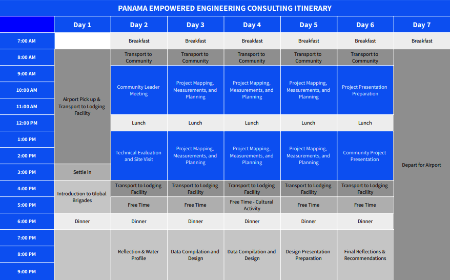 Sample Itinerary
