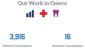 greece-country-statistics